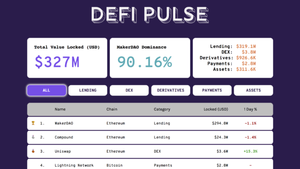 La decentralisation de la Finance